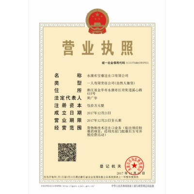 Certificate2